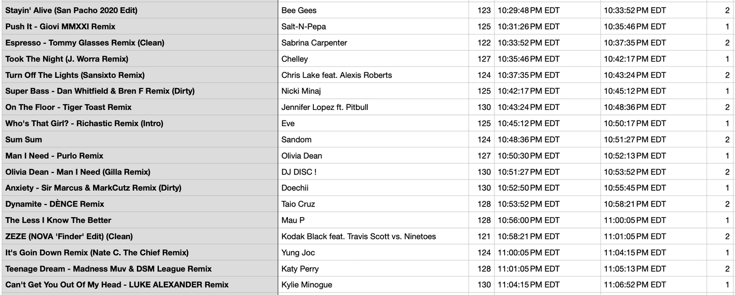 Complete Set List: 7.24.26 (As seen on YouTube)
